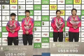 陈梦刘诗雯问鼎日本公开赛女双冠军她们分别能得到多少奖金呢