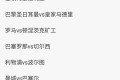 欧冠18决赛抽签：皇马VS大巴黎，巴萨PK切尔西，你们怎么看预测一下八强吧