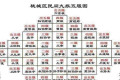 古代诛九族包括出嫁的女儿吗