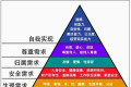 初二的小科成绩总是不好，有什么办法吗马上就要小中考了，有没有什么办法帮助提高一下