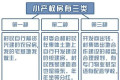 在深圳买80万的小产权房子到底值不值得买