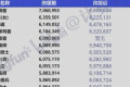 DNF剑魂基础精通流打桩测试(剑魂和鬼泣打桩)