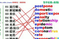 爱学习和会学习如何理解