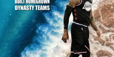 nba谁创造的