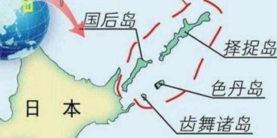 日本北方四岛上的居民