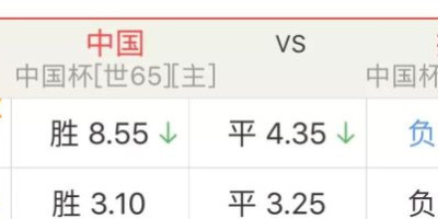 中国杯三四名比赛,你认为中国队会输吗