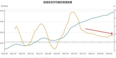 2021年股市赚钱的人多吗