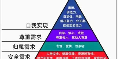 初二的小科成绩总是不好，有什么办法吗马上就要小中考了，有没有什么办法帮助提高一下