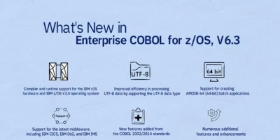 IBM开放的免费培训课程，能否缓解COBOL程序员青黄不接的危机