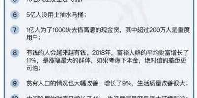 社交电商为什么是风口行业