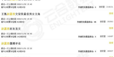 如何看待赵露思频上热搜的事情