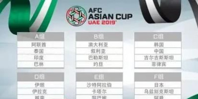 国足最近几年的亚洲杯排名