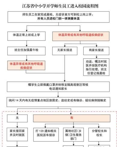 复工复产为何依然那么难? 图 3