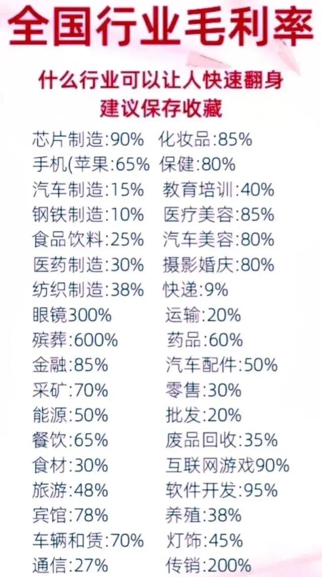 我有500万做什么生意可以月入10万吨图1