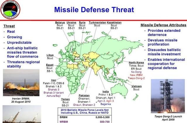 美国为什么不能发展中程弹道导弹图 10