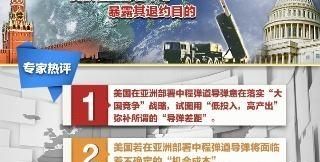 美国为什么不能发展中程弹道导弹图 11