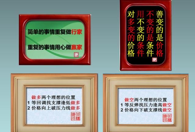 做期货常用的买卖指标有哪些方法图 1