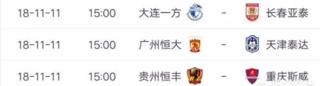 中超打完第 29 轮，广州富力和河南建业上岸，剩下五队中谁会降级图 2