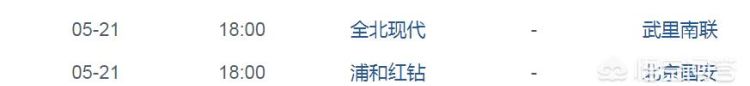 中超国安又赢了而且是 3：0 大胜，中超各队下一个会是谁来阻止国安连胜的脚步呢图 7