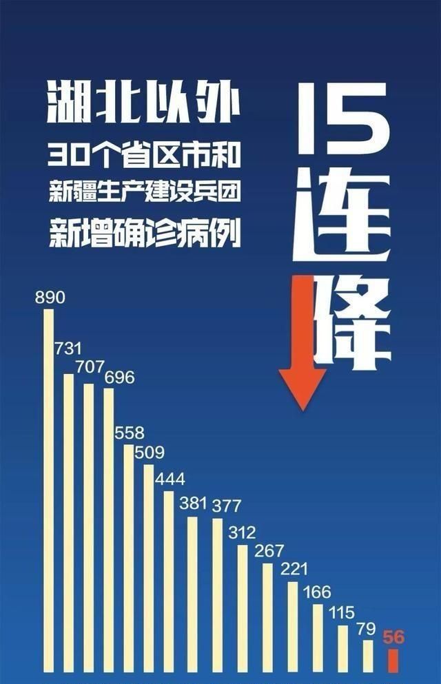 疫情当下，一些中、小学可能 3 月份开学，什么样的方式最好、最安全图 6