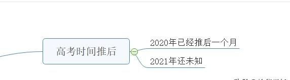 2021 年高考会受疫情影响吗图 5