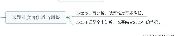 2021 年高考会受疫情影响吗图 7