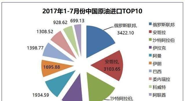 如果美国与伊朗发生战争, 你猜猜到底谁是赢家了图 6