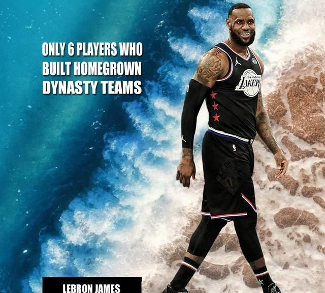 nba 谁创造的图 1