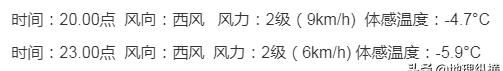 加勒万河谷里印度17名受伤军人相继死亡，这是遭遇了什么样的天气图8