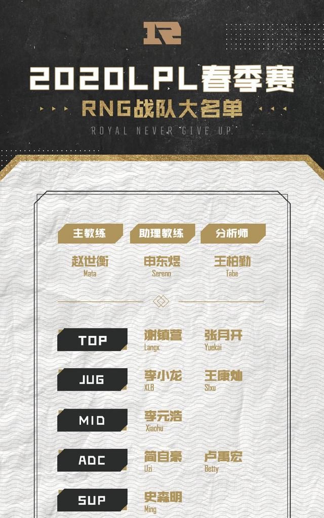 LOL：RNG 众人 S10 定妆照发布，新人李小龙神采奕奕，而 Uzi 却再次倒下，如何图 1