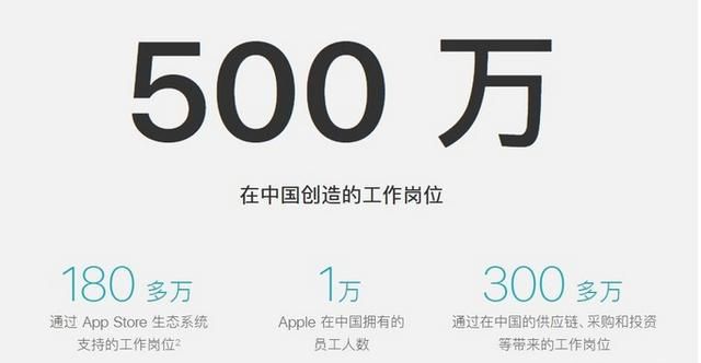 中国离不开苹果还是苹果离不开中国图3