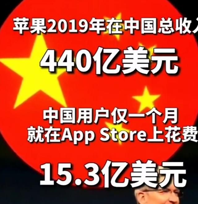 中国离不开苹果还是苹果离不开中国图5