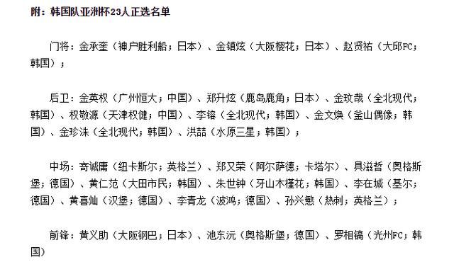 今天中国队 VS 韩国队，就以往的比赛结果来看，中国队选择和谁踢更有优势图 3