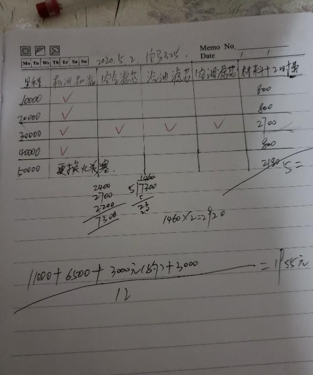 买二手宝马3系还是奥迪A4好图9