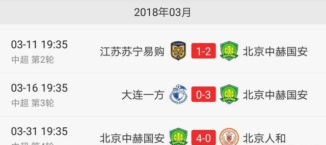 北京国安客场淘汰上海上港，打进足协杯半决赛，能拿到足协杯冠军吗