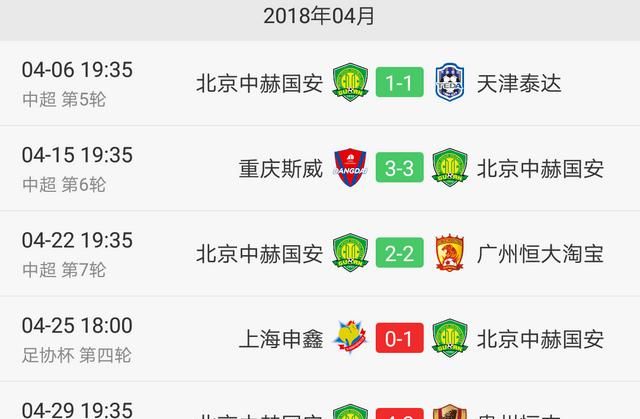 北京国安客场淘汰上海上港，打进足协杯半决赛，能拿到足协杯冠军吗