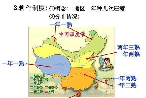 现在农村承包土地 600 一亩, 挣钱吗图 1