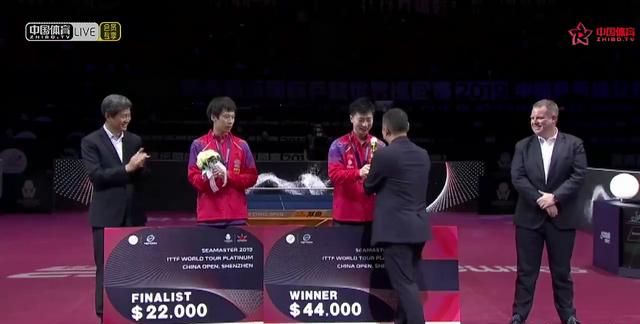 2019 乒乓球中国公开赛，马龙 4 比 1 胜张本智和，这个风一样的男人，还能再战几年图 11