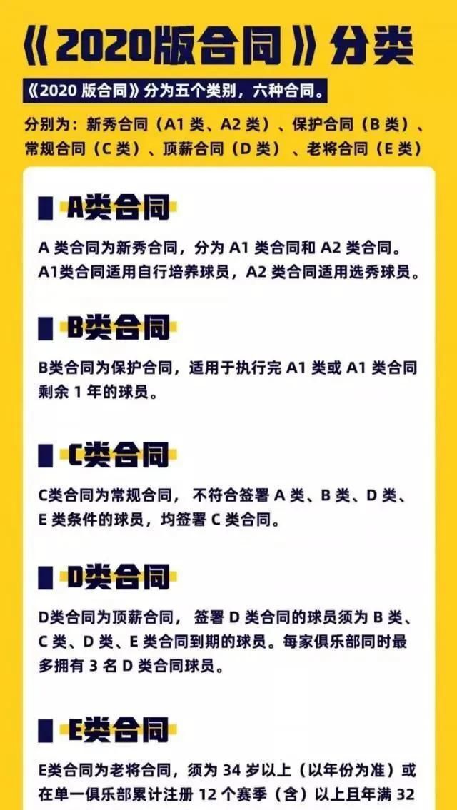 cba青岛队球员刘传兴图2