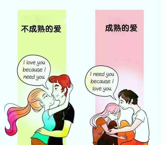 “婚姻中，除了爱，更多的是责任”，你认同这句话吗为什么图3