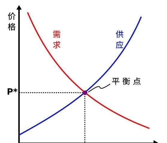 今年由于受疫情影响，企业会不会产生严重的用工荒之后会好找工作吗图 1