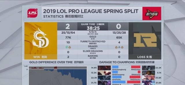 rng 心态爆炸图 1