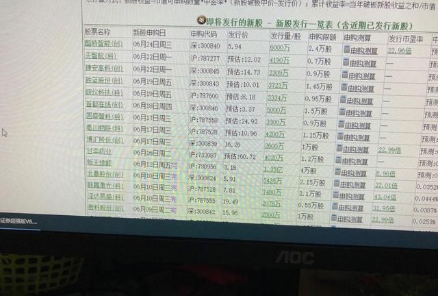 对下周的a股走势你是看空还是看多图4