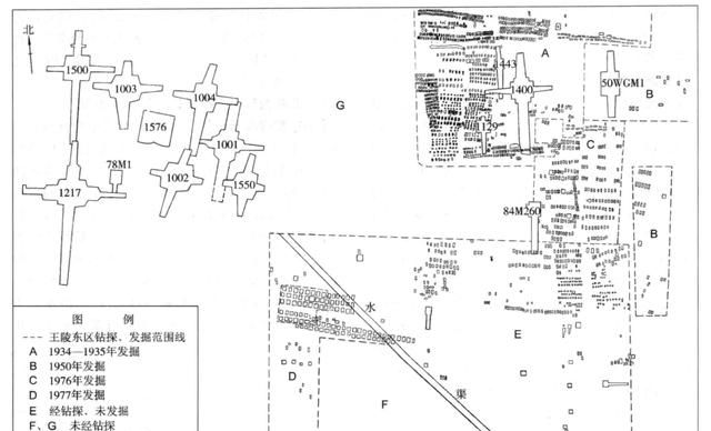中国可以明确主人身份的古墓中，年代最早的是什么年代谁的墓图 8