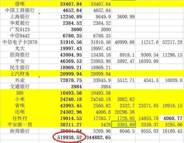 欠债无法还清,已经走投无路怎么办理图8