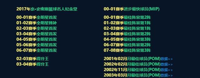 如果麦迪保持魔术时期巅峰状态 8 年，他的生涯成就能达到什么地步图 6