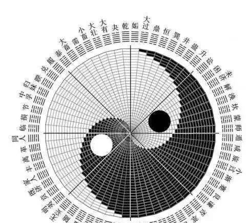 这么多练太极的,到底什么是太极拳图8