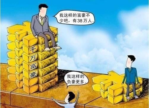 山东拥有一千万以上人民币净资产自住房产除外的人数有多少图 7