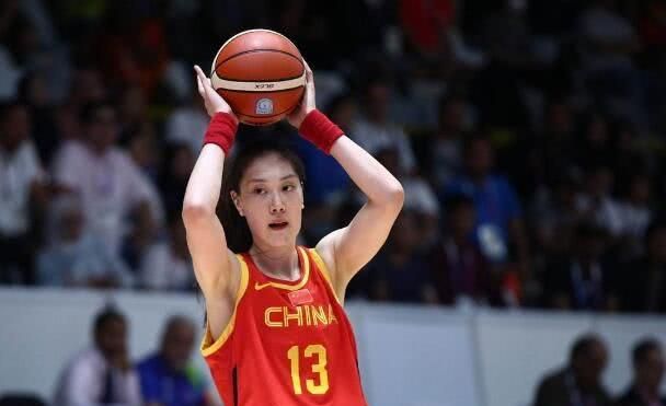 中国男篮与中国女篮的差距如今有多大?如何分析图7
