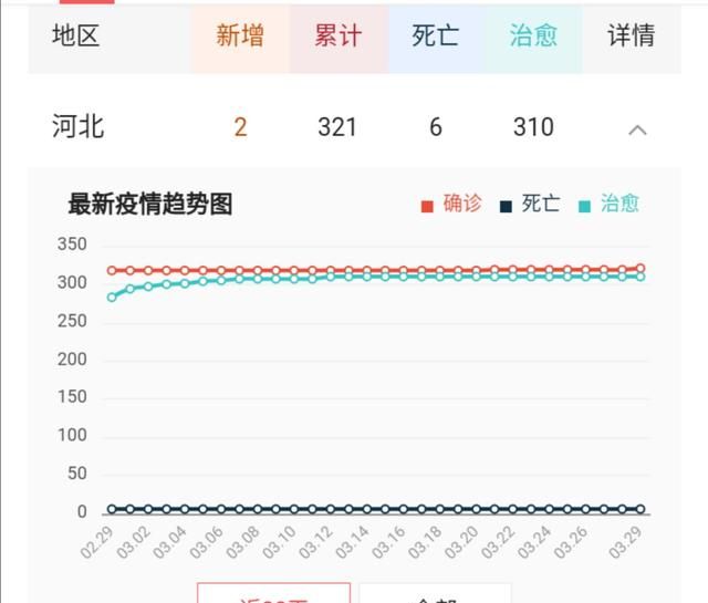 为什么河北省不开学图 4